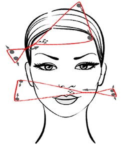 Нить - универсальный метод удаления лишних волос на лице